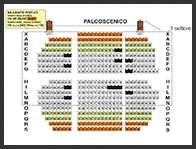 Panoramica Multisala Ariston